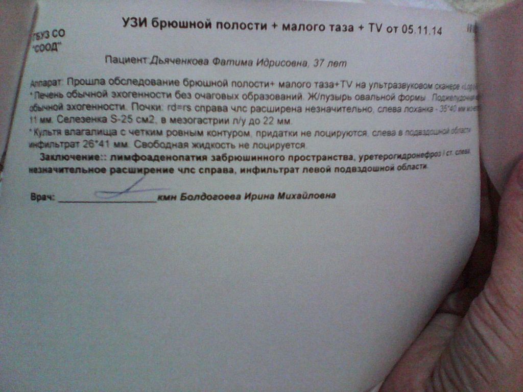 Фото для Мои страхи