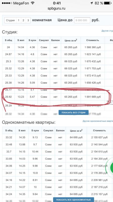 Фото для Покупка жилья для себя