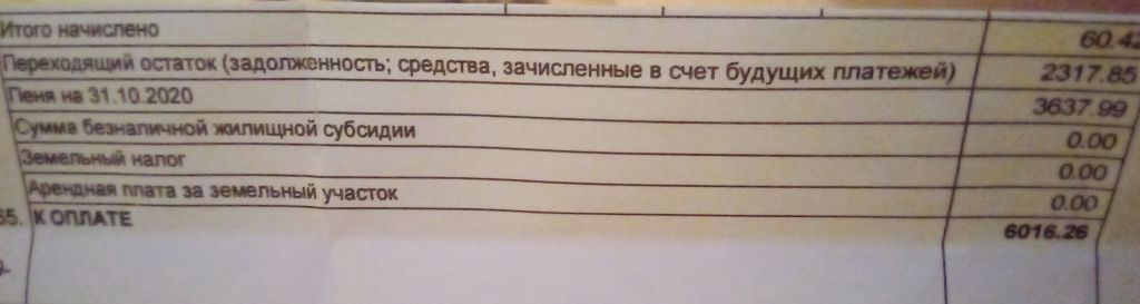 Фото для Моя история нехорошая