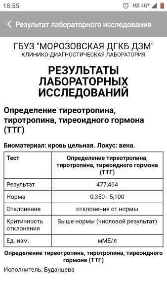 Фото для Очень хочу поправиться и снова жить полной жизнью!