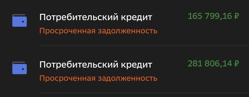 Фото для Кредиты и ипотека