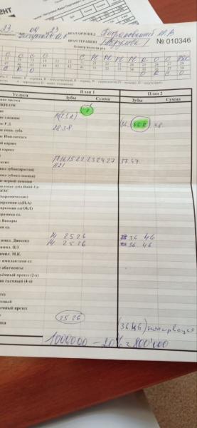 Фото для В поисках средств на лечение зубов