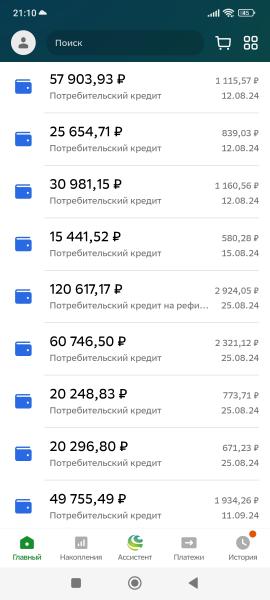 Фото для Помощь с закрытием кредитов