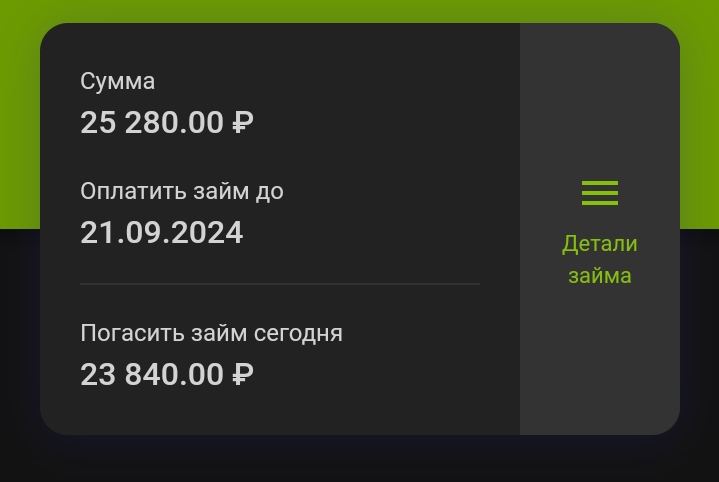 Фото для Погашение денежных долгов