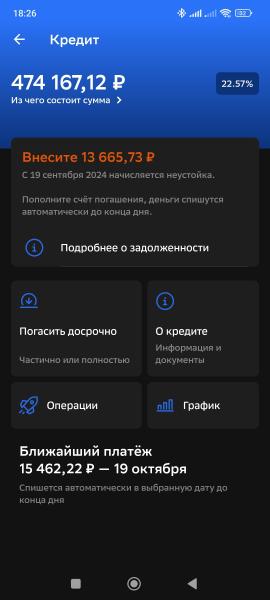 Фото для Кредит и МФО 