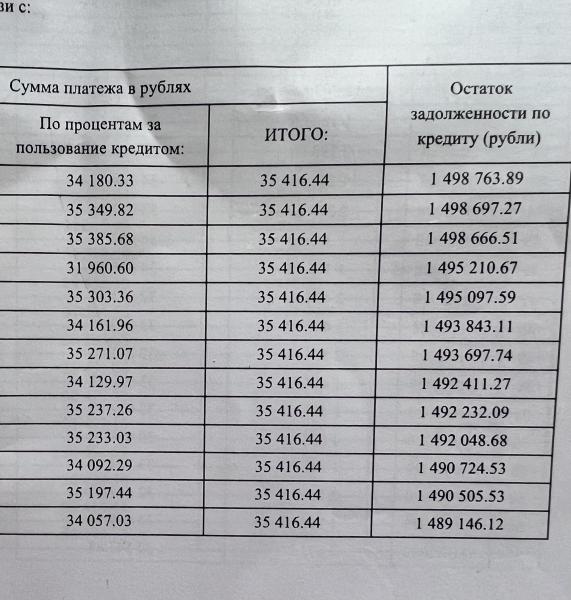 Фото для Прошу помочь не остаться без крыши над головой