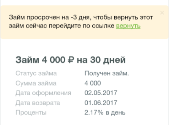 Фото для Оплата по кредиту. Нет денег