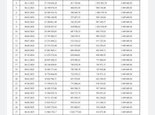 Фото для Нас Обманули Мошенники теперь мы банкроты