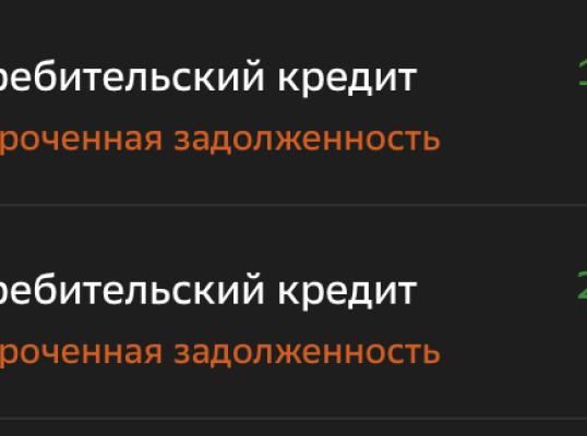 Фото для Кредиты и ипотека