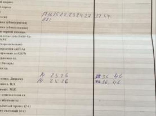 Фото для В поисках средств на лечение зубов