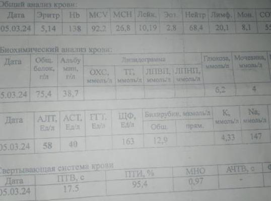 Фото для Хочется пожить ещё немного... 