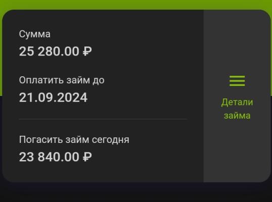 Фото для Погашение денежных долгов