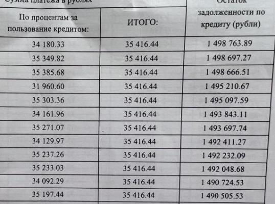 Фото для Прошу помочь не остаться без крыши над головой